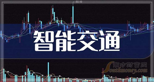 智能交通龍頭 三家值得關(guān)注的上市公司及其信息系統(tǒng)運(yùn)維服務(wù)前瞻（2026展望）